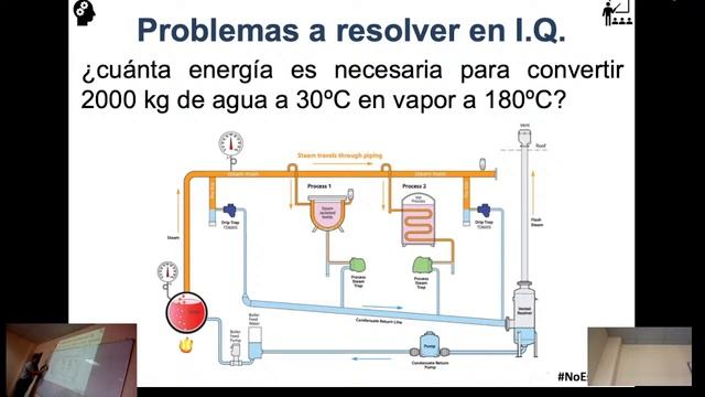 Básicos 2 - P2 - 08.11.2022 - ¿es cara la energía? смотреть онлайн