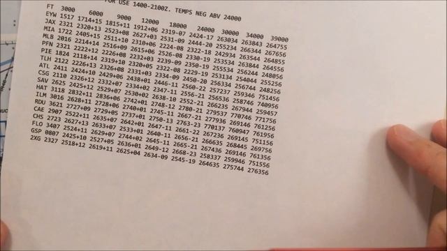 VFR Nav Log (Video 3) Altitude and Winds Aloft смотреть онлайн