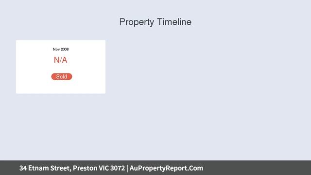 34 Etnam Street, Preston VIC 3072 | AuPropertyReport.Com смотреть онлайн