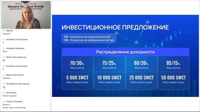 Презентация инвестиционного фонда S-Group. На русском языке. Ирина Бедуганова. 01.06 смотреть онлайн