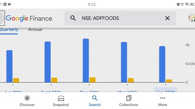 only 2 stock अगले साल 15 August बहुत महंगा हो जाएगा ADF Foods смотреть онлайн