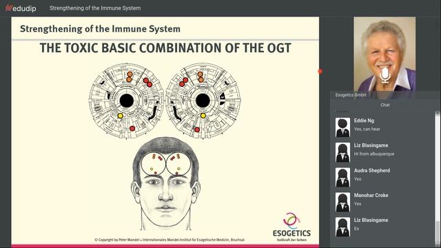 Strengthening of the Immune System смотреть онлайн