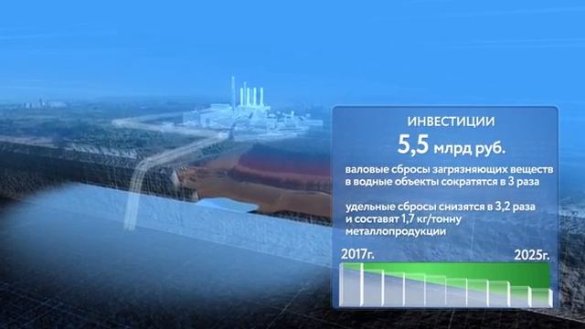 ММК: "С заботой о будущем" смотреть онлайн