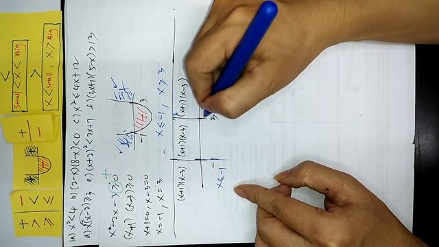 2.3 Q1d Add Maths (⚖️Quadratic Inequality/Ketaksamaan kuadratik) смотреть онлайн