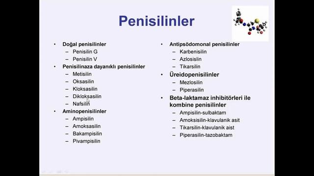 Antibiotiklər.Penisilinlər смотреть онлайн
