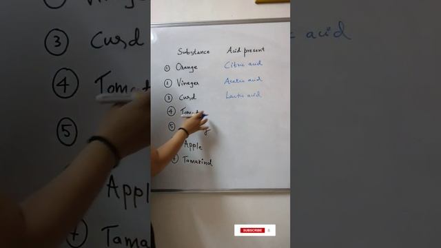 Important acids present in natural substances 🍊🍎🍅🥛acids,bases and salts chemistry class 10th #short смотреть онлайн