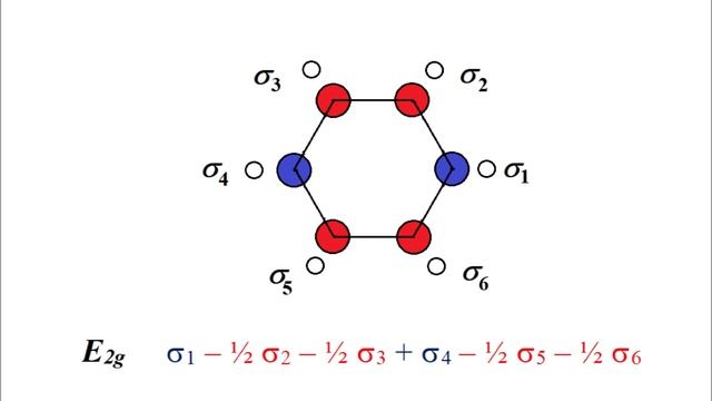 Kim method: derivation of the sigma orbitals of benzene смотреть онлайн