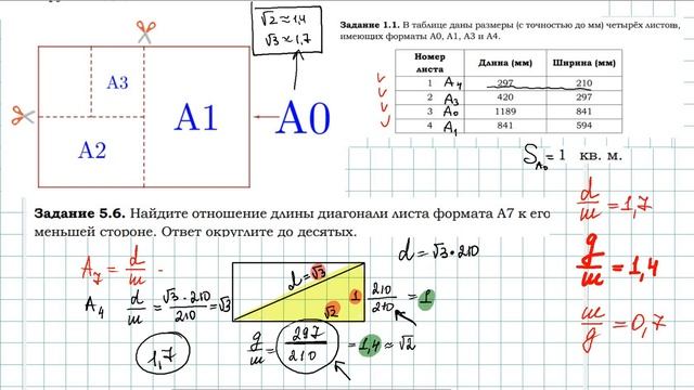 Форматы листов ОГЭ ФИПИ смотреть онлайн