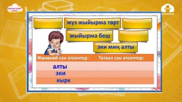 3-класс | Кыргыз тили | Эсептик сан атооч