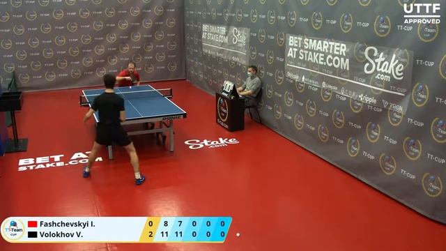 26 февраля 2021. Красный зал. TT Cup смотреть онлайн