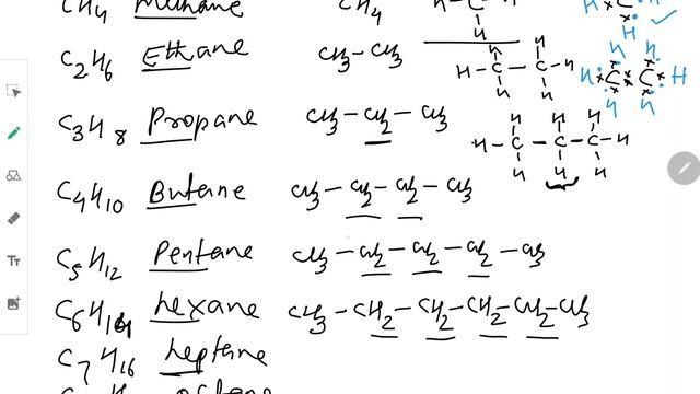 Some Basic Principles And Techniques Part 3 Alkane family Bond Line And Dot Structure смотреть онлайн