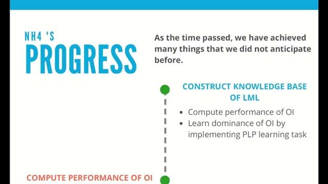 NH4 Progress Presentation смотреть онлайн
