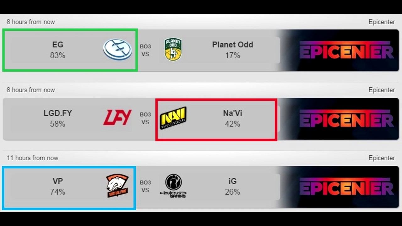 DOTA 2 Lounge Betting Predictions - LGD.FY VS Na'vi, VP VS iG, And More смотреть онлайн