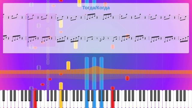Тогда/Когда Sheet Music Free, Иван Буханцов Synthesia Piano смотреть онлайн