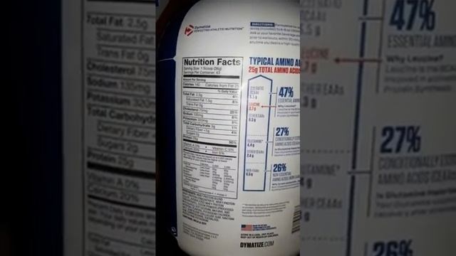 Dymatize Elite 100% whey protein 5 lbs UNBOXING VIDEO. #Healthxp #Dymatize #WheyProtein #Unboxing смотреть онлайн