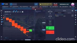Лучшая стратегия для PocketOption 90% проходимости.Разгон депозита с 5$