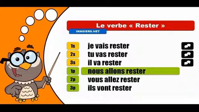 Изучение французского языка сопряжения # Rester # Futur proche смотреть онлайн