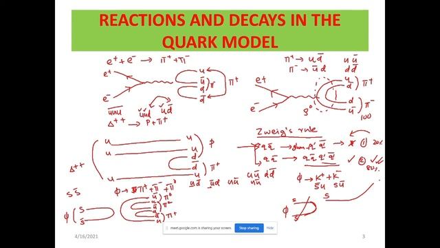 Reactions and Decays in the Quark Model смотреть онлайн
