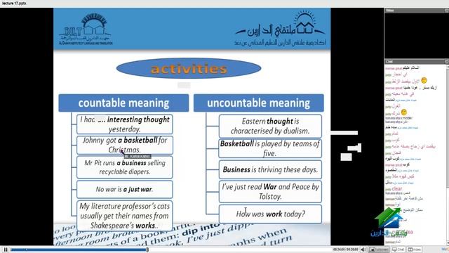 English Grammar | Aldarayn Academy | lecture 33 смотреть онлайн
