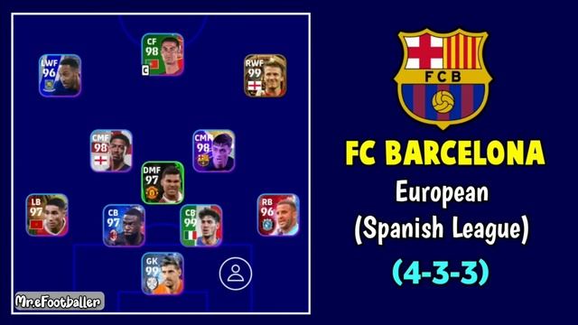 What's the Best Formation in eFootball 2023? 🤔 смотреть онлайн