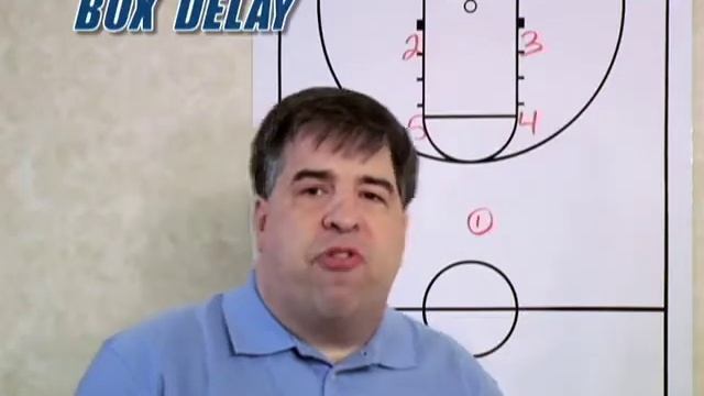 Tempo Control & Delay Sets - With Coach Lason Perkins - New DVD iPhone & Android App смотреть онлайн