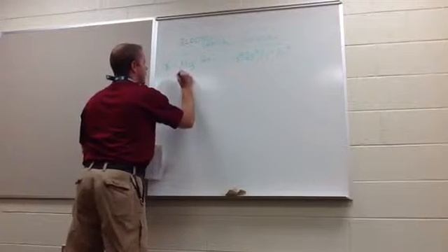 Worksheet- Electron Configuration #1-6 смотреть онлайн