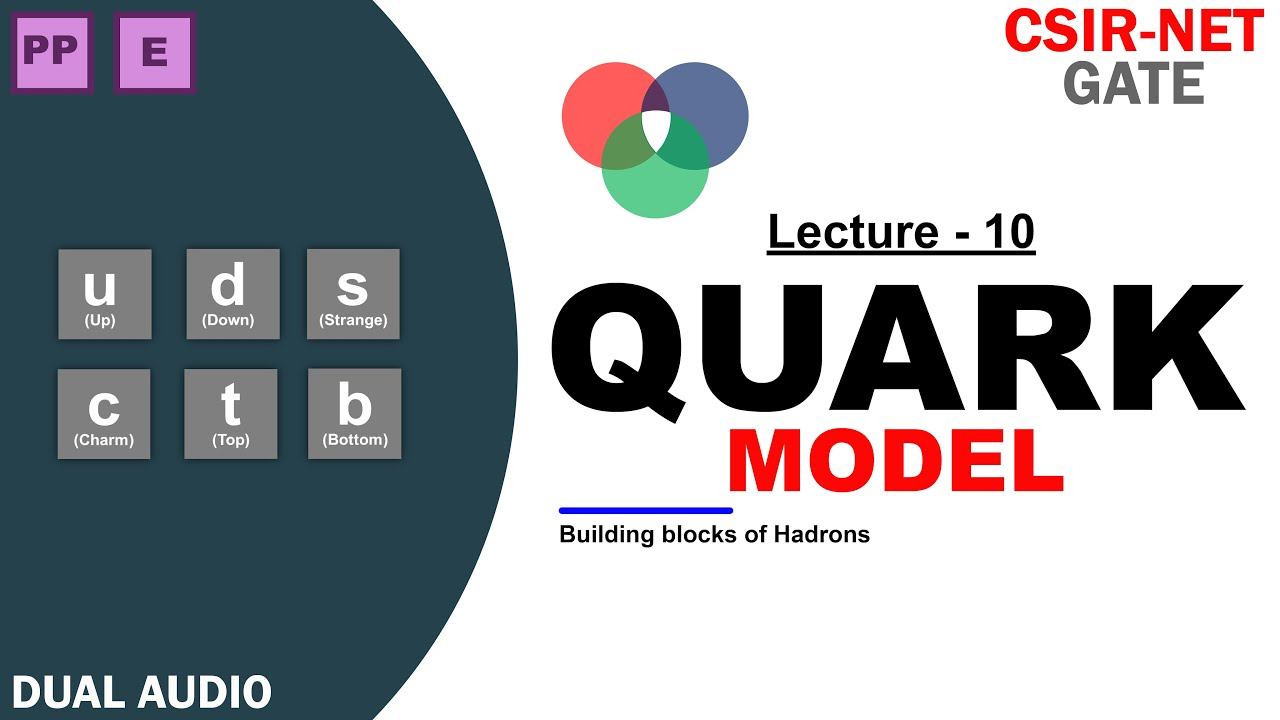 Quark Model : A building Block of Hadrons смотреть онлайн