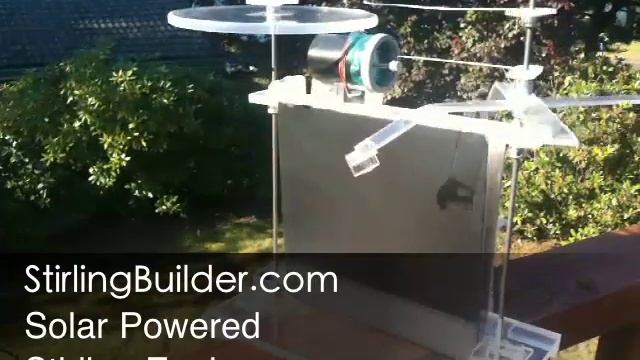 Solar Stirling Engine смотреть онлайн