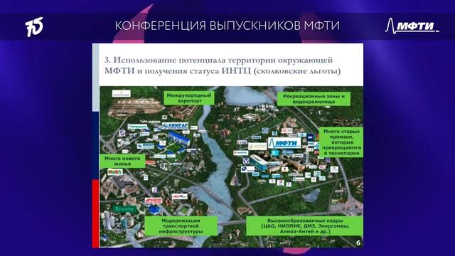 Конференция МФТИ 1 08 35 смотреть онлайн
