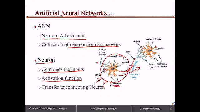 DAY- 2 SESSION- 4 BY DR.RAGHURAM DESU, NIT TRICHY (06 JULY ,2021) смотреть онлайн