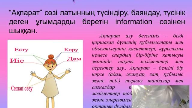 Ақпарат смотреть онлайн