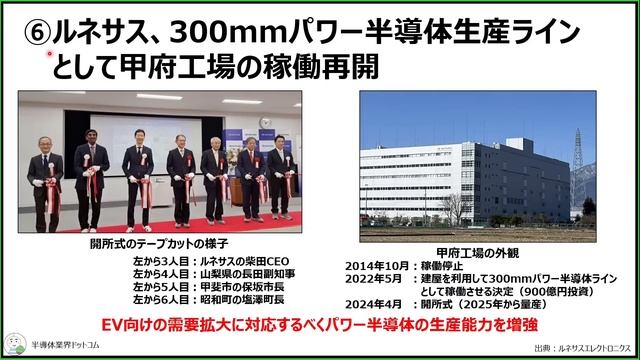 【半導体業界ニュース2024年4月号】半導体業界のニュースを11本厳選してご紹介！ смотреть онлайн