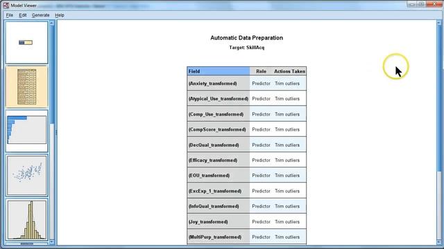 Automatic Linear Modeling In SPSS
