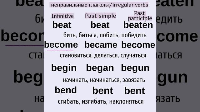 Неправильные глаголы👉beat, become, begin, bend смотреть онлайн