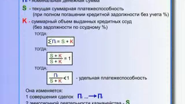 19 Макроэкономика смотреть онлайн