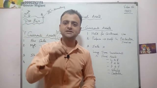 Classification of Assets Class 11 | Non Current Assets, Current Assets, Nominal Assets | Accounting смотреть онлайн