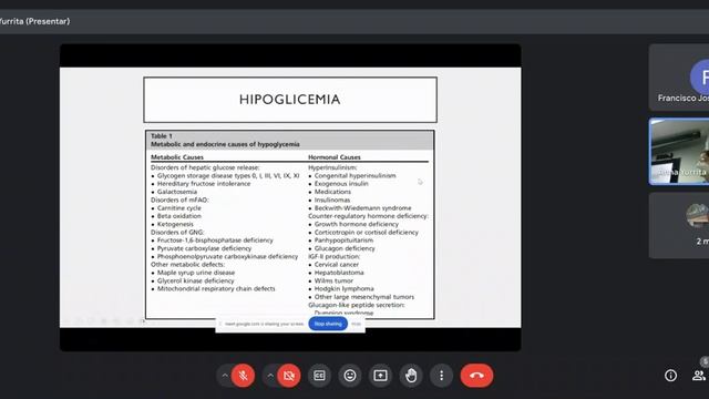 Enfermedades Metabólicas Dra A Yurrita смотреть онлайн