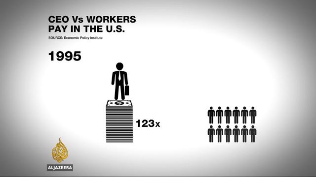 US: Battle for minimum wage hike to intensify in 2017 смотреть онлайн