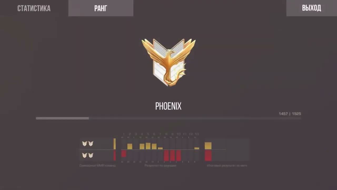 I’m Phoenix смотреть онлайн