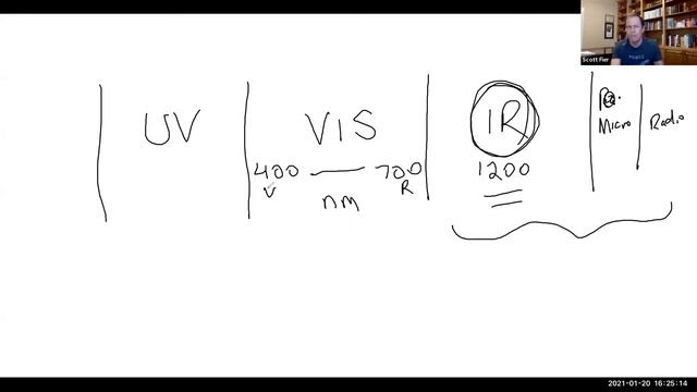 Chem 1A Lecture 1B смотреть онлайн