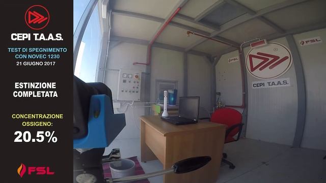 Prova di Spegnimento Incendio con Novec 1230 - CEPI T.A.A.S. смотреть онлайн