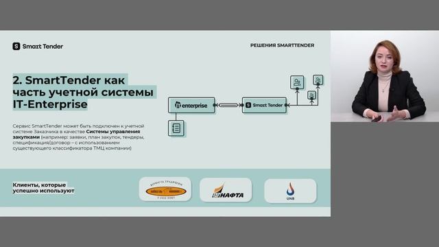 SmartTender 2.0. Инструмент эффективных закупок и продаж компаний | 2022 | Батья Сирота смотреть онлайн