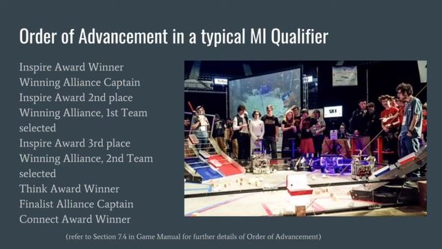 How Advancing and Awards Work in FIRST FTC Robotics - Bionic Blackhawks FTC Relic Recovery Kickoff смотреть онлайн