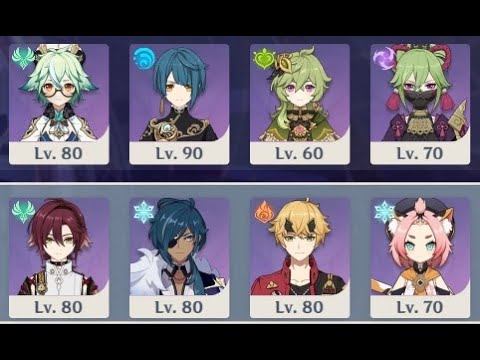 Spiral Abyss 3.3 Floor 10 Genshin Impact + Build смотреть онлайн