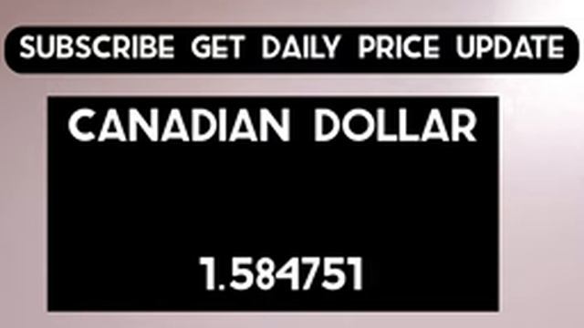 British Pound Sterling Exchange Rates Today 29 October 2022 GBP FINANCE AND FOREX NEWS смотреть онлайн