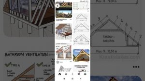 Оптимальное число скатов, высота, форма и угол крыши объекта ИЖС. Тел: +7-916-134-3630.