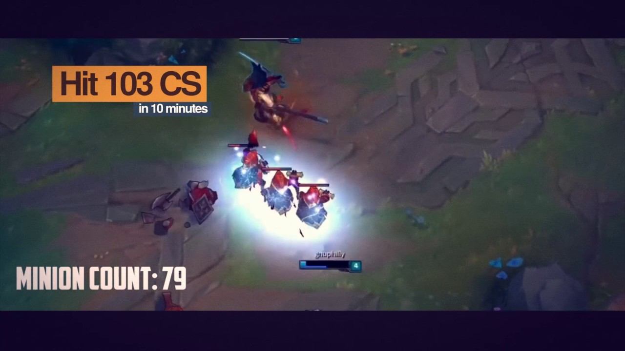 Mobalytics - Analytics for League of Legends смотреть онлайн