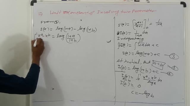 DUIS IN HINDI | DIFFERENTIATION UNDER INTEGRAL SIGN IN HINDI смотреть онлайн