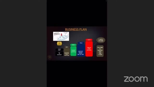MARKETING PLAN BY MS. MONIKA SHARMA | @I_m_monikawin23 #WIN23 #WIN23COMMUNITY #WINCOMMUNITY смотреть онлайн