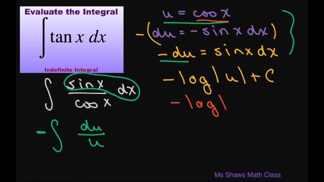 Evaluate the Integral (tan x) dx. Integrate смотреть онлайн